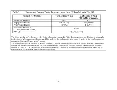 Dear Hcp Letter Page 59 (Dear Hcp Letter Kodatef 7feb2025 Page 59)